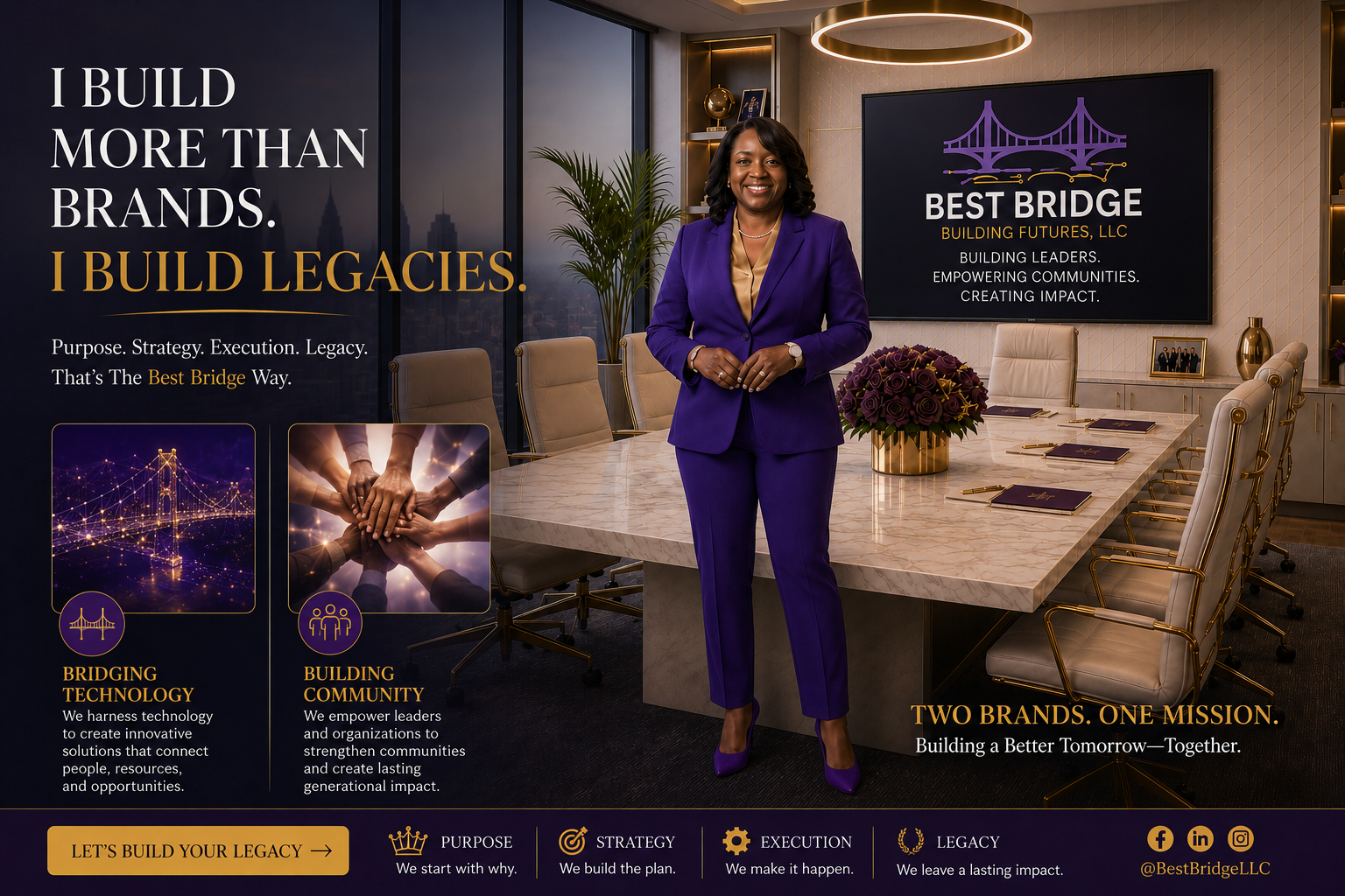 Fonda Best — Founder of Best Bridge Consulting